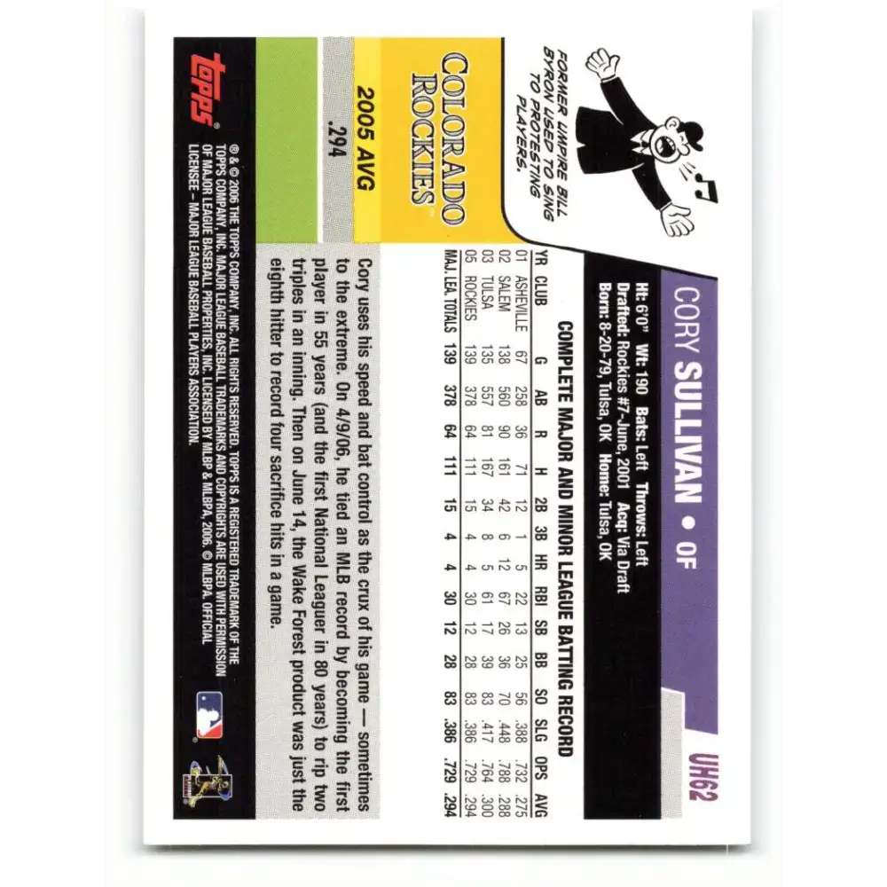 2006 Topps Update #62 Cory Sullivan EX Excellent Colorado Rockies Baseball Card - Baseball Card Single
