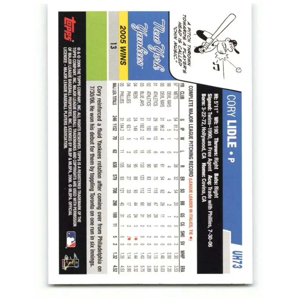 2006 Topps Update #73 Cory Lidle EX Excellent New York Yankees Baseball Card