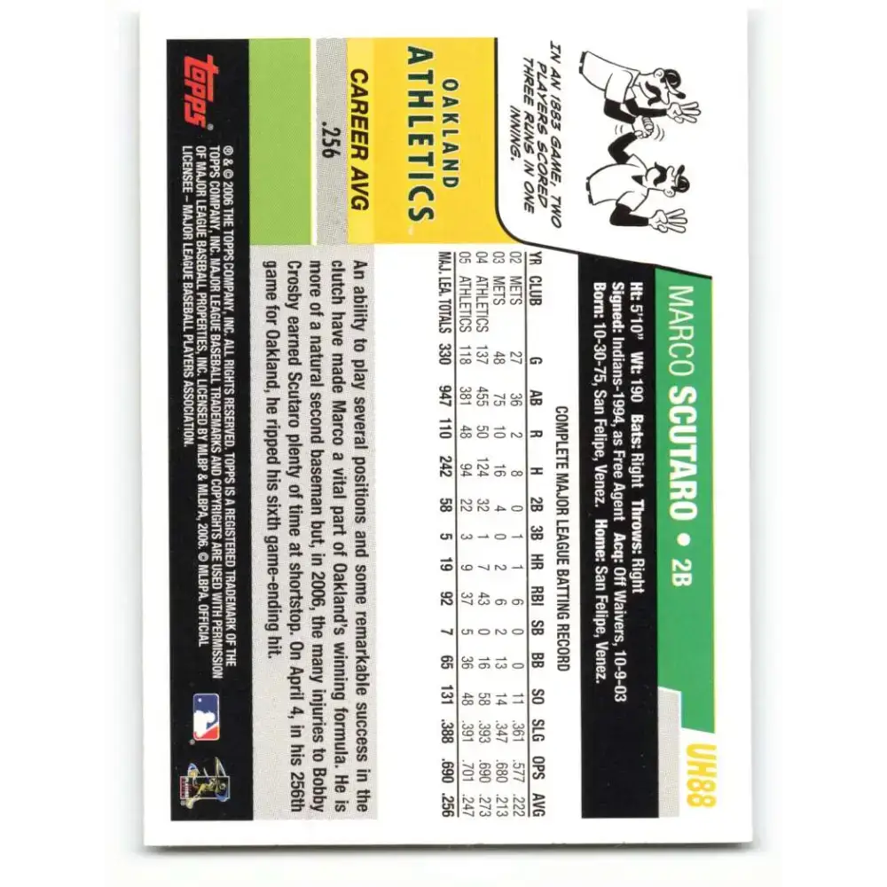 2006 Topps Update #88 Marco Scutaro EX Excellent Oakland Athletics Baseball Card - Baseball Card Single