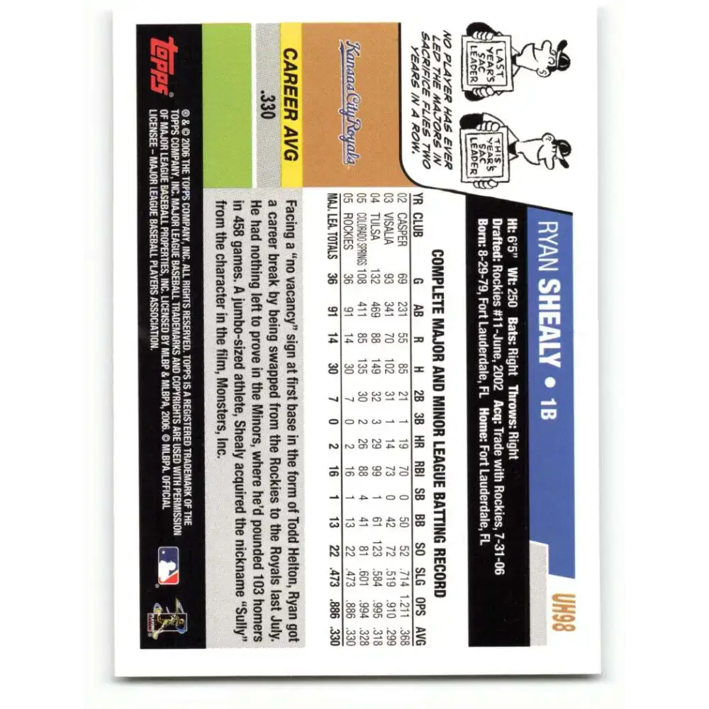 2006 Topps Update #98 Ryan Shealy EX Excellent Kansas City Royals Baseball Card