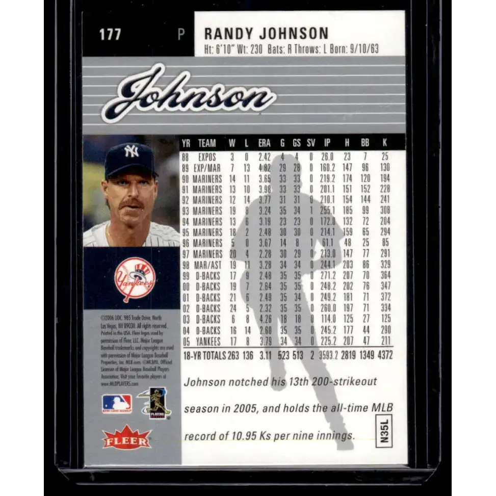 2006 Ultra #177 Randy Johnson EX/NM New York Yankees Baseball Card - Baseball Card Single