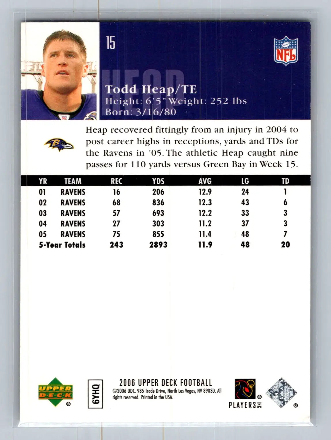 2006 Upper Deck #15 Todd Heap Baltimore Ravens - Football Card Single