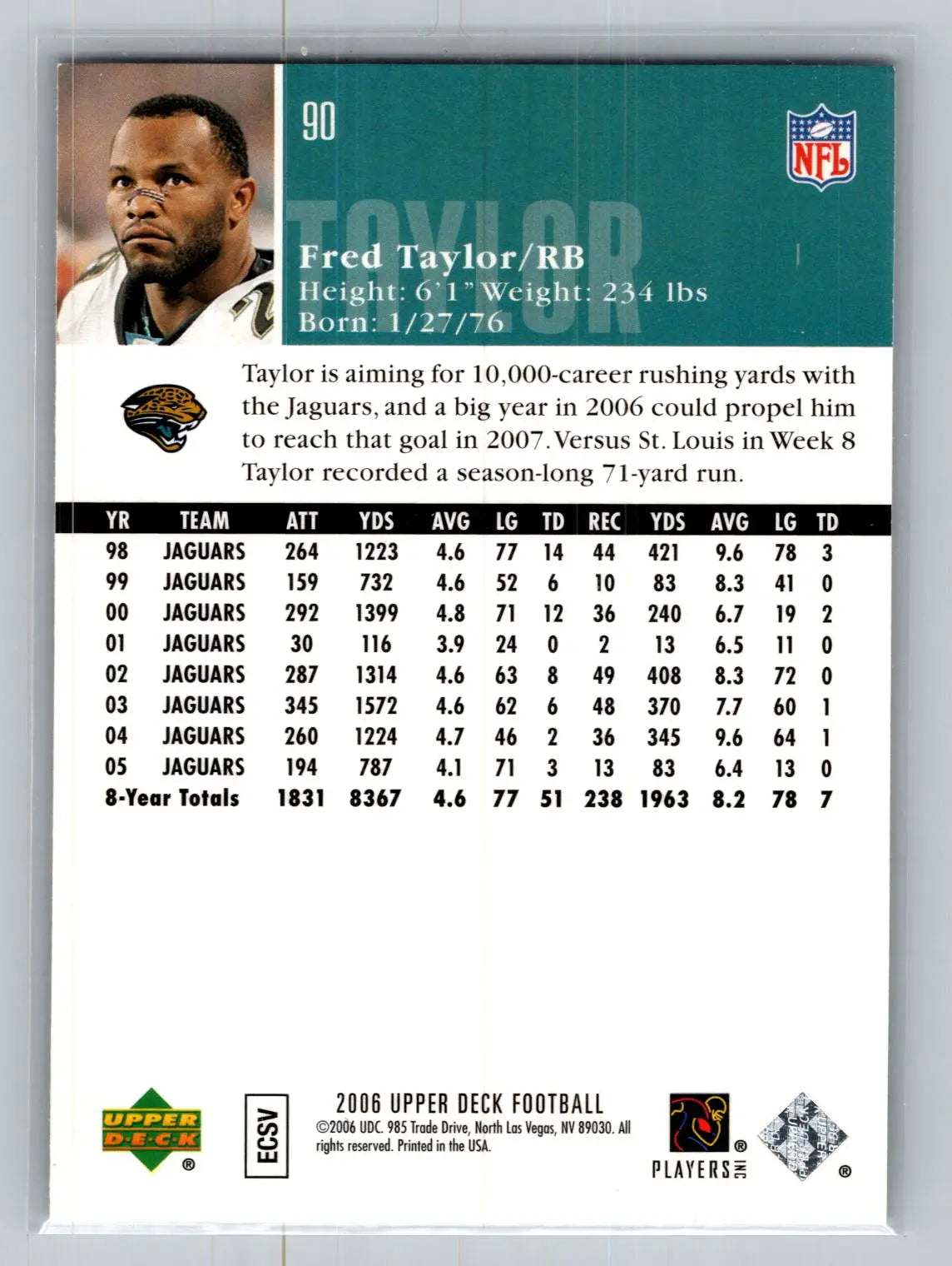 2006 Upper Deck #90 Fred Taylor Jacksonville Jaguars - Football Card Single