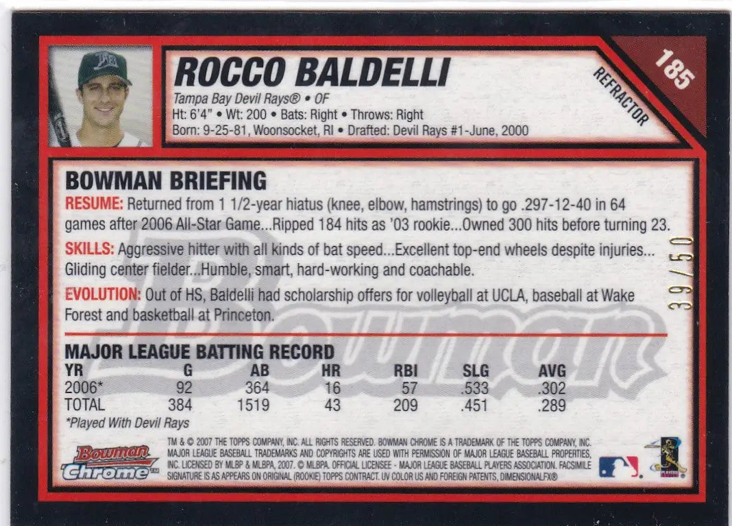 Rocco Baldelli refractor baseball card from the Bowman Chrome set, Tampa Bay Rays