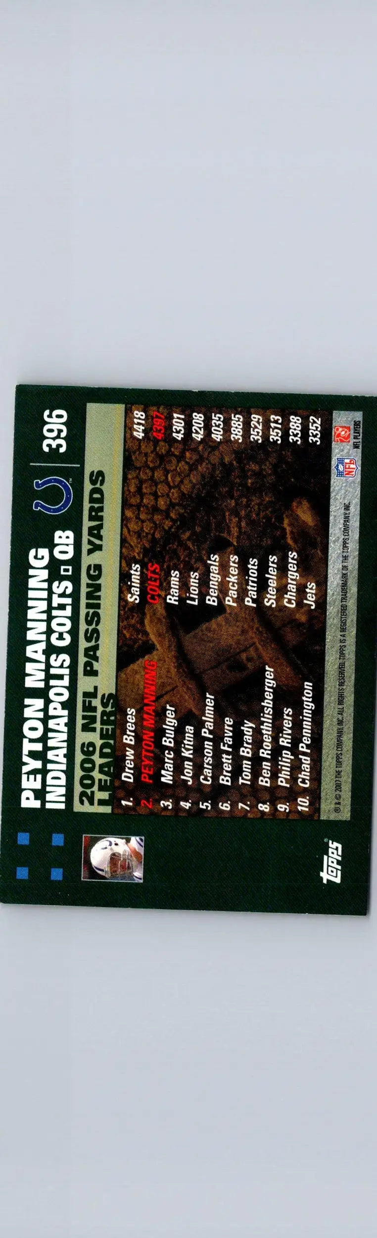 2007 Topps #396 Peyton Manning - Football Card Single