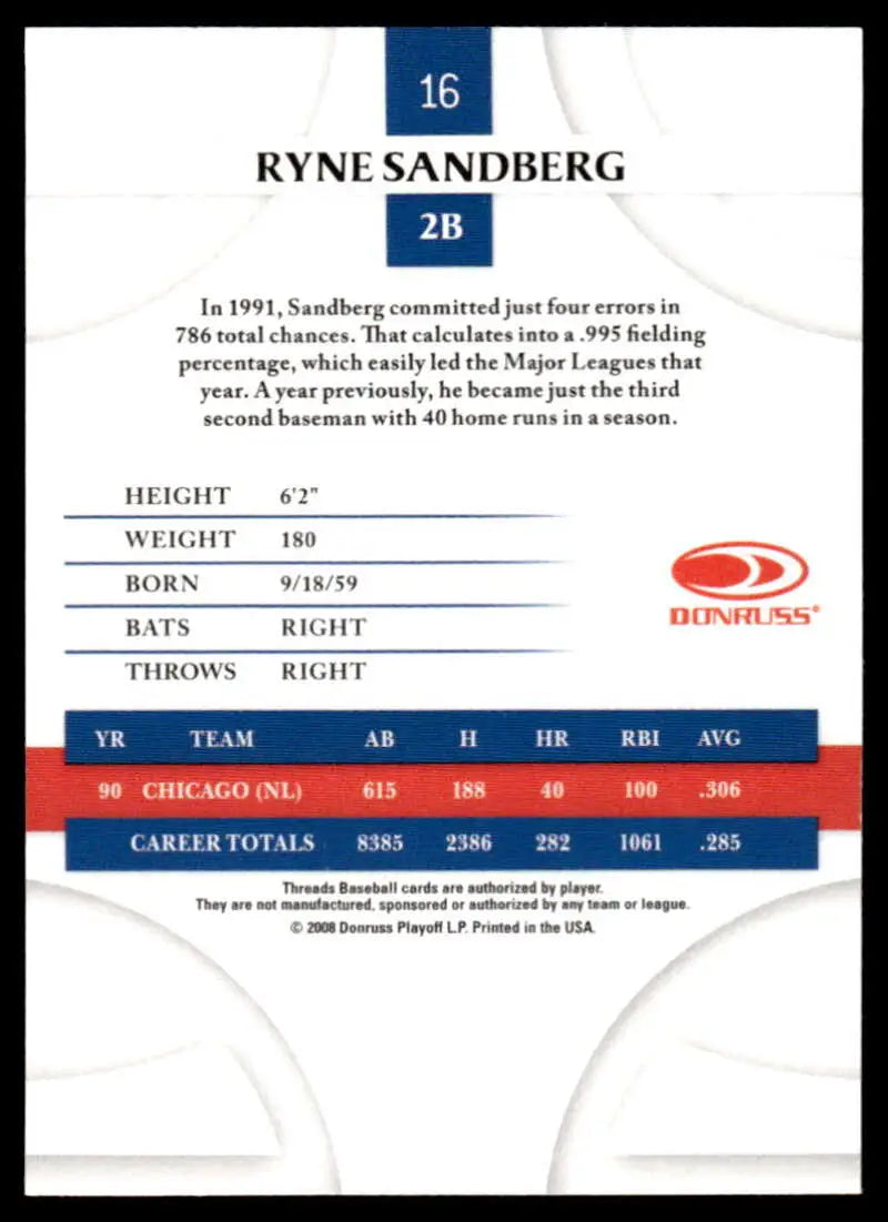 2008 Donruss Threads #16 Ryne Sandberg EX Excellent Chicago Cubs Baseball Card - Baseball Card Single