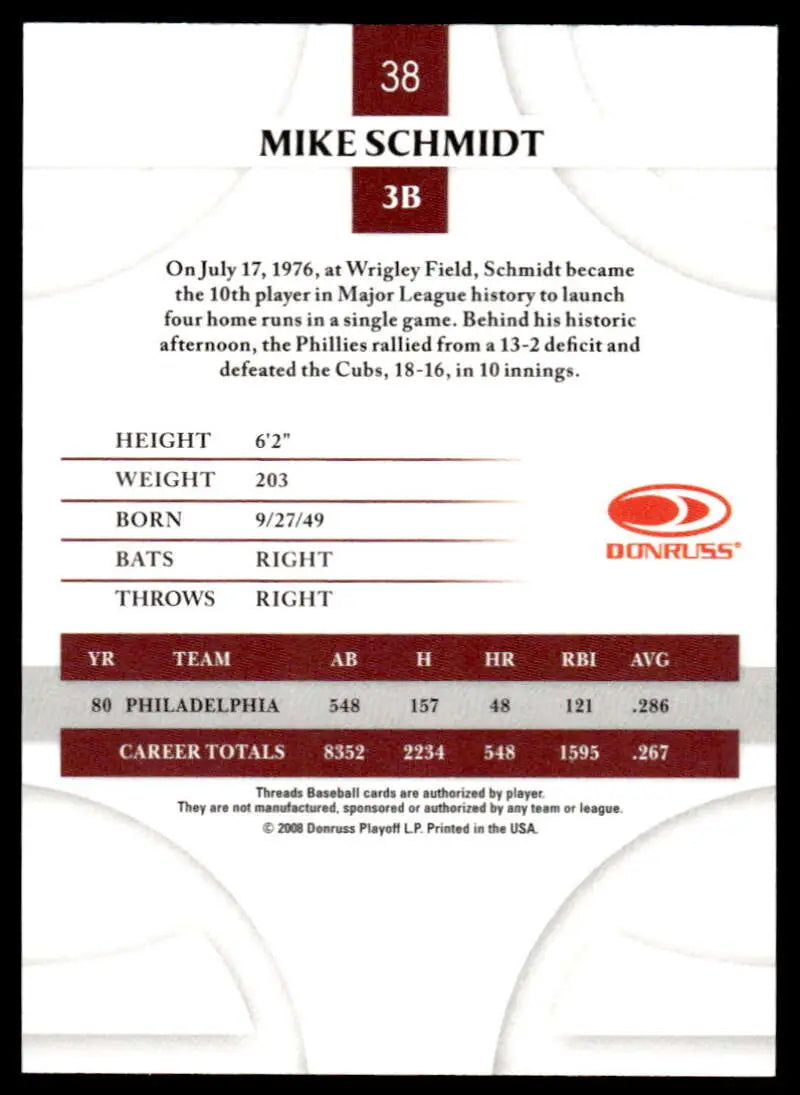 2008 Donruss Threads #38 Mike Schmidt EX Excellent Philadelphia Phillies Baseball Card - Baseball Card Single