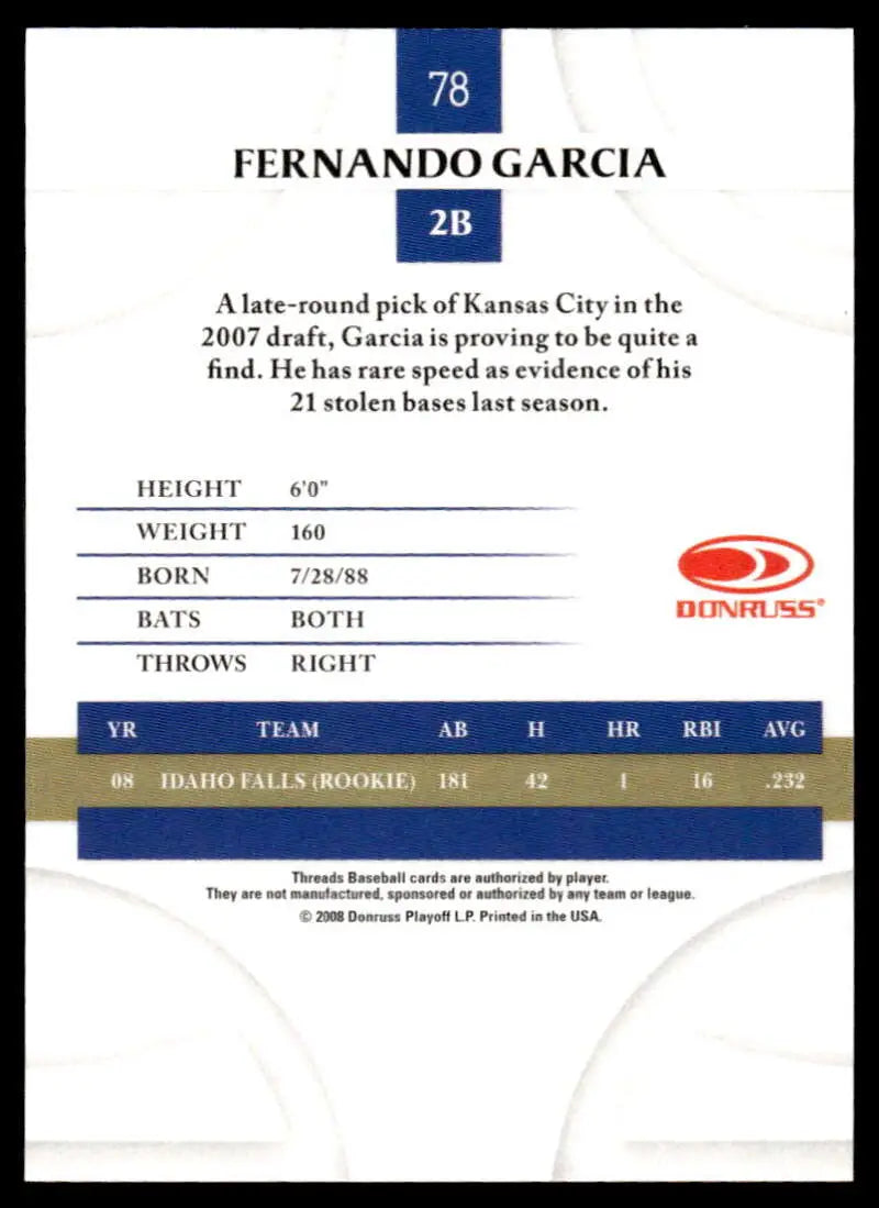 2008 Donruss Threads #78 Fernando Garcia EX Excellent Kansas City Royals Baseball Card - Baseball Card Single