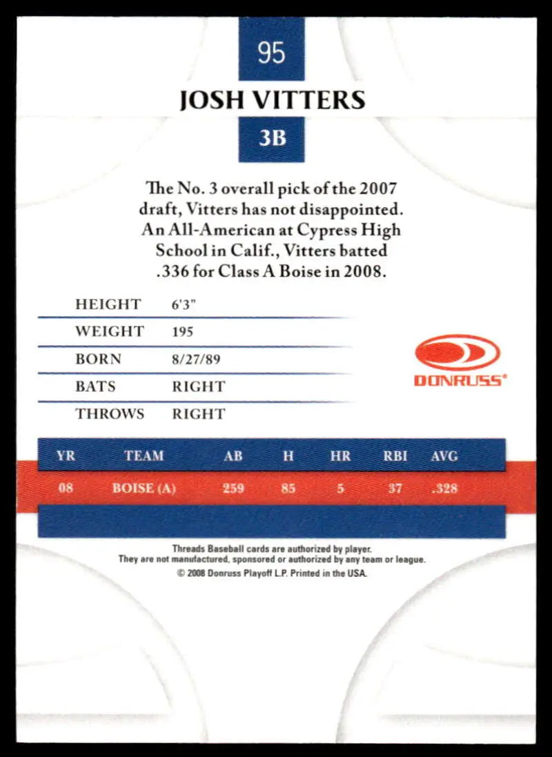 2008 Donruss Threads #95 Josh Vitters EX Excellent Chicago Cubs Baseball Card - Baseball Card Single