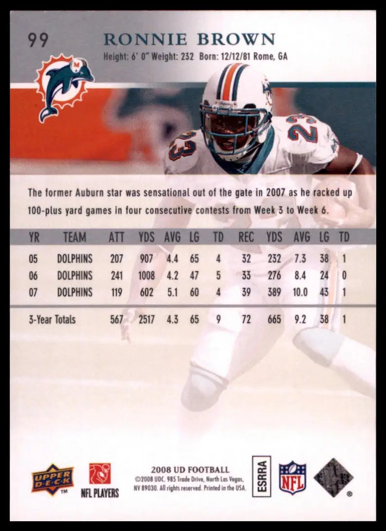 2008 Upper Deck Ronnie Brown 99 Miami Dolphins NM - Football Card Single