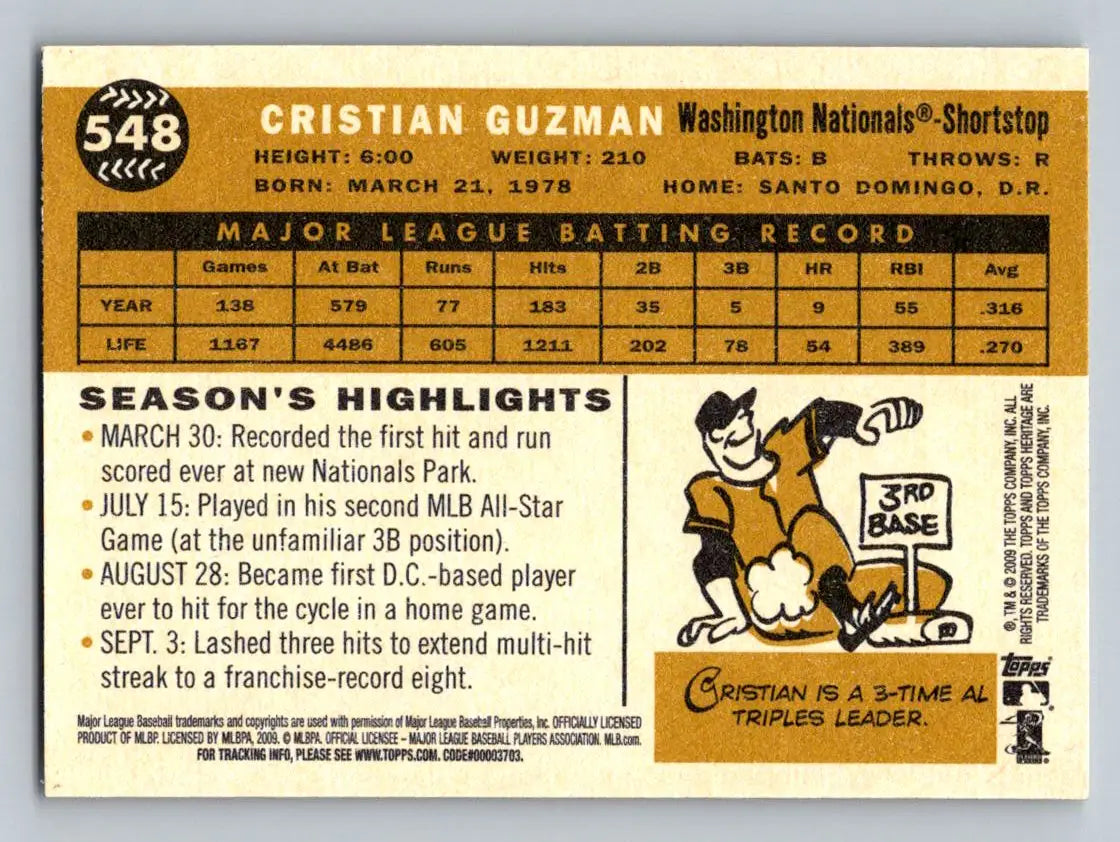 Baseball card back of 2009 Topps Heritage Cristian Guzman Washington Nationals