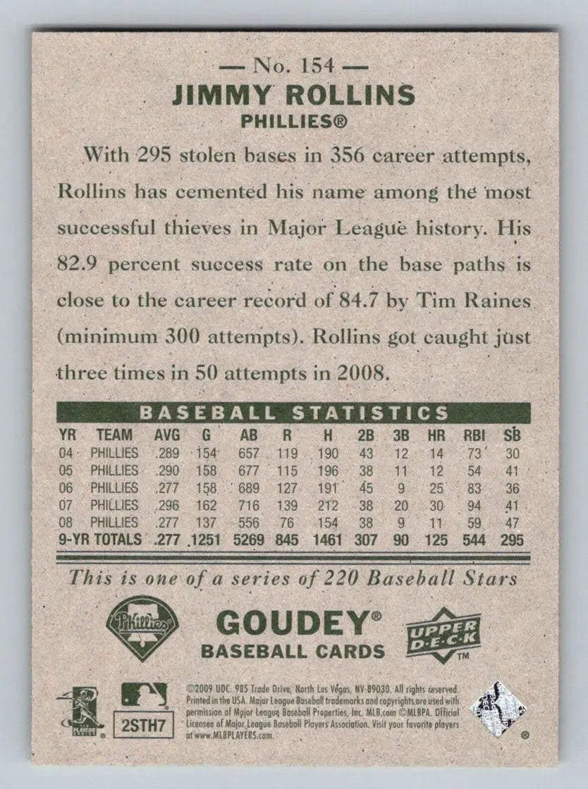 2009 Upper Deck Goudey #154 Jimmy Rollins Philadelphia Phillies baseball card