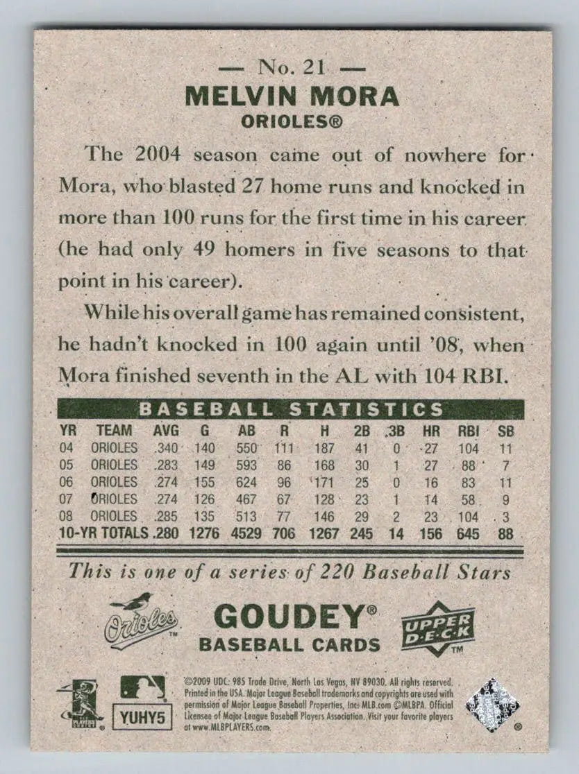 Melvin Mora baseball card from 2009 Upper Deck Goudey series featuring Baltimore Orioles