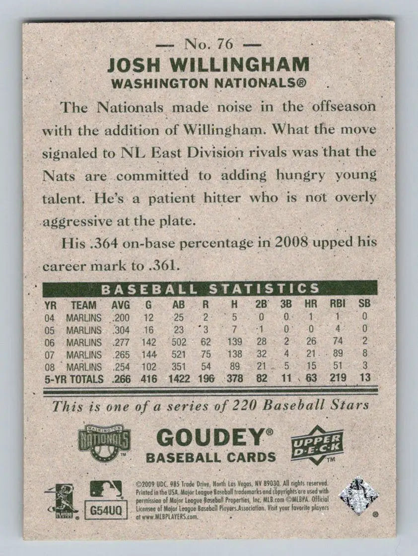 Back of 2009 Upper Deck Goudey #76 Josh Willingham Washington Nationals baseball card