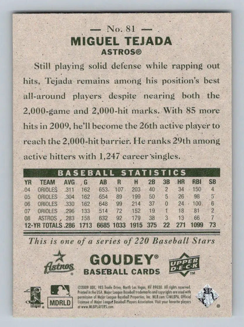 Baseball card back of 2009 Upper Deck Goudey #81 Miguel Tejada Houston Astros
