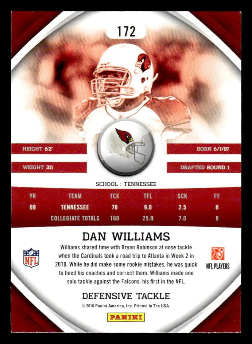 2010 Panini Gridiron Gear #172 Dan Williams - Football Card Single