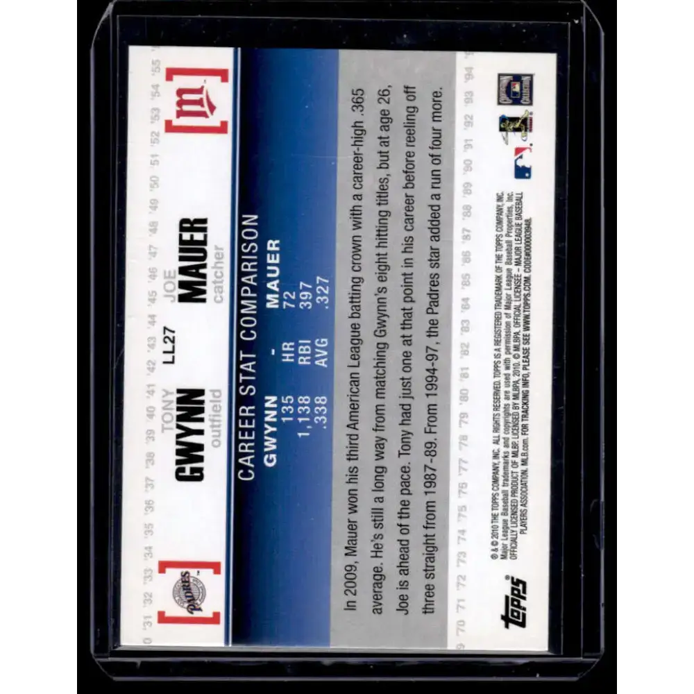 2010 Topps #LL27 Tony Gwynn / Joe Mauer San Diego Padres / Minnesota Twins NM-MT Baseball Card - Baseball Card Single