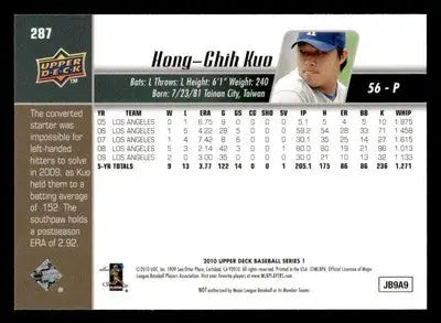 2010 Upper Deck #287 Hong-Chih Kuo - Baseball Card Single