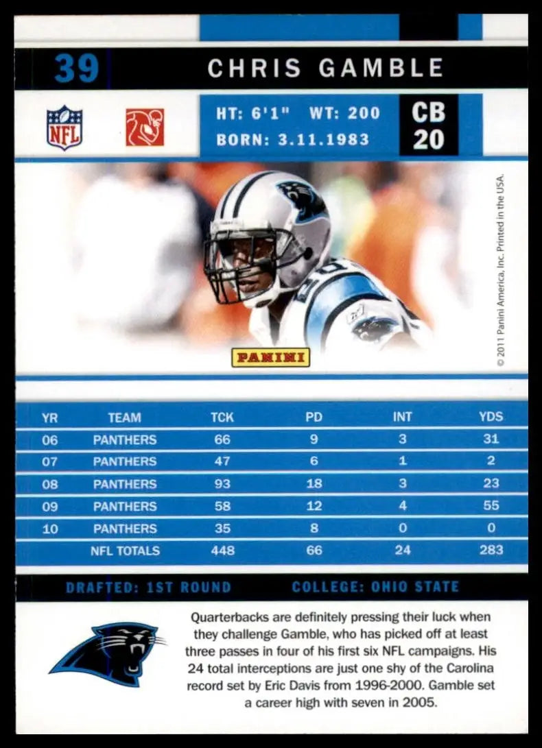 2011 Score - Chris Gamble #39