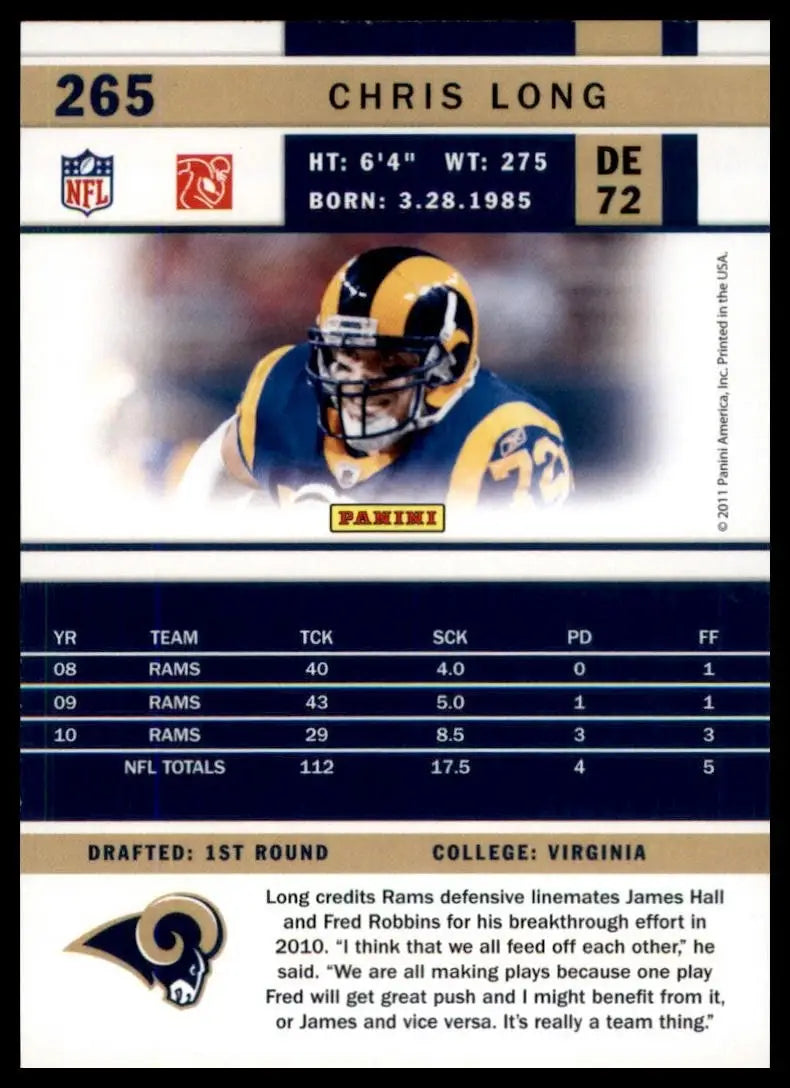 2011 Score - Chris Long #265