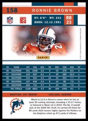 2011 Score - Glossy Base Ronnie Brown Miami Dolphins 158 - Football Card Single