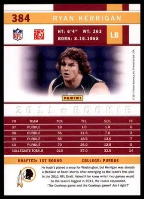 2011 Score - Glossy Ryan Kerrigan 384 Washington Redskins - Football Card Single
