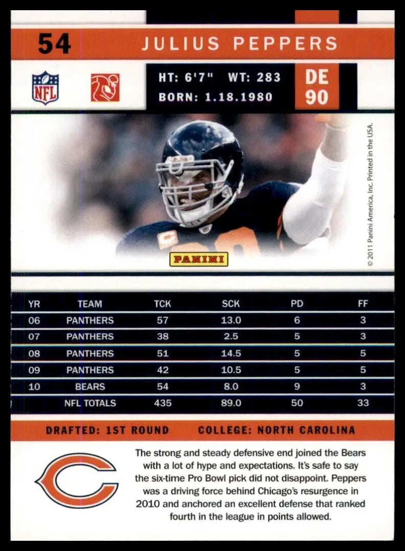2011 Score - Julius Peppers #54