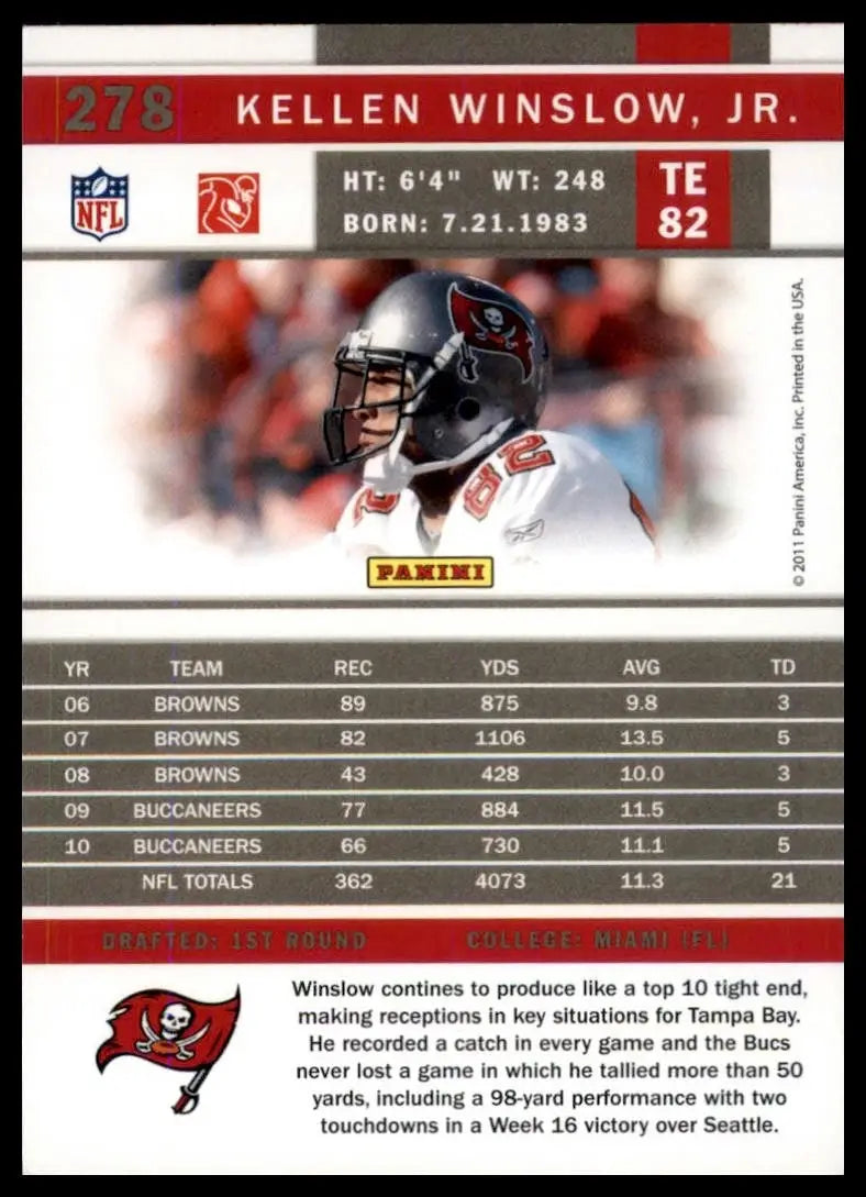 2011 Score - Kellen Winslow Jr. #278