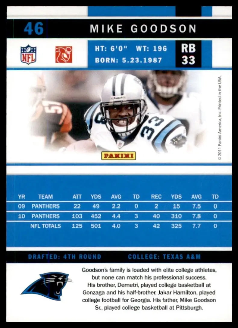 2011 Score - Mike Goodson #46 Glossy