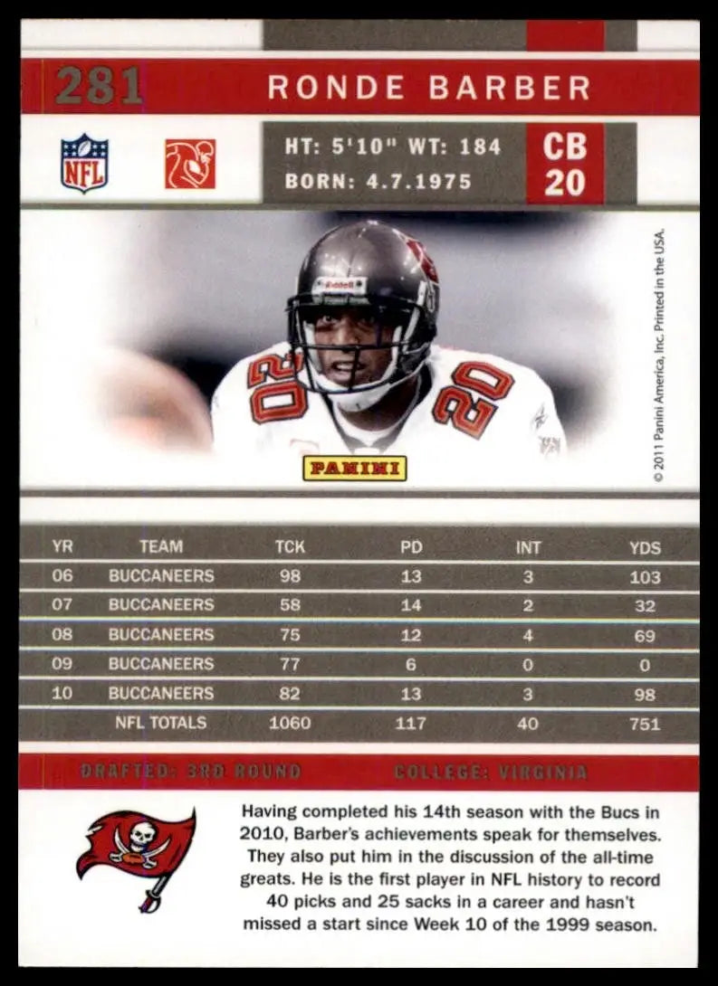 2011 Score - Ronde Barber #281