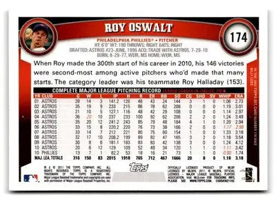 2011 Topps #174a Roy Oswalt - Baseball Card Single
