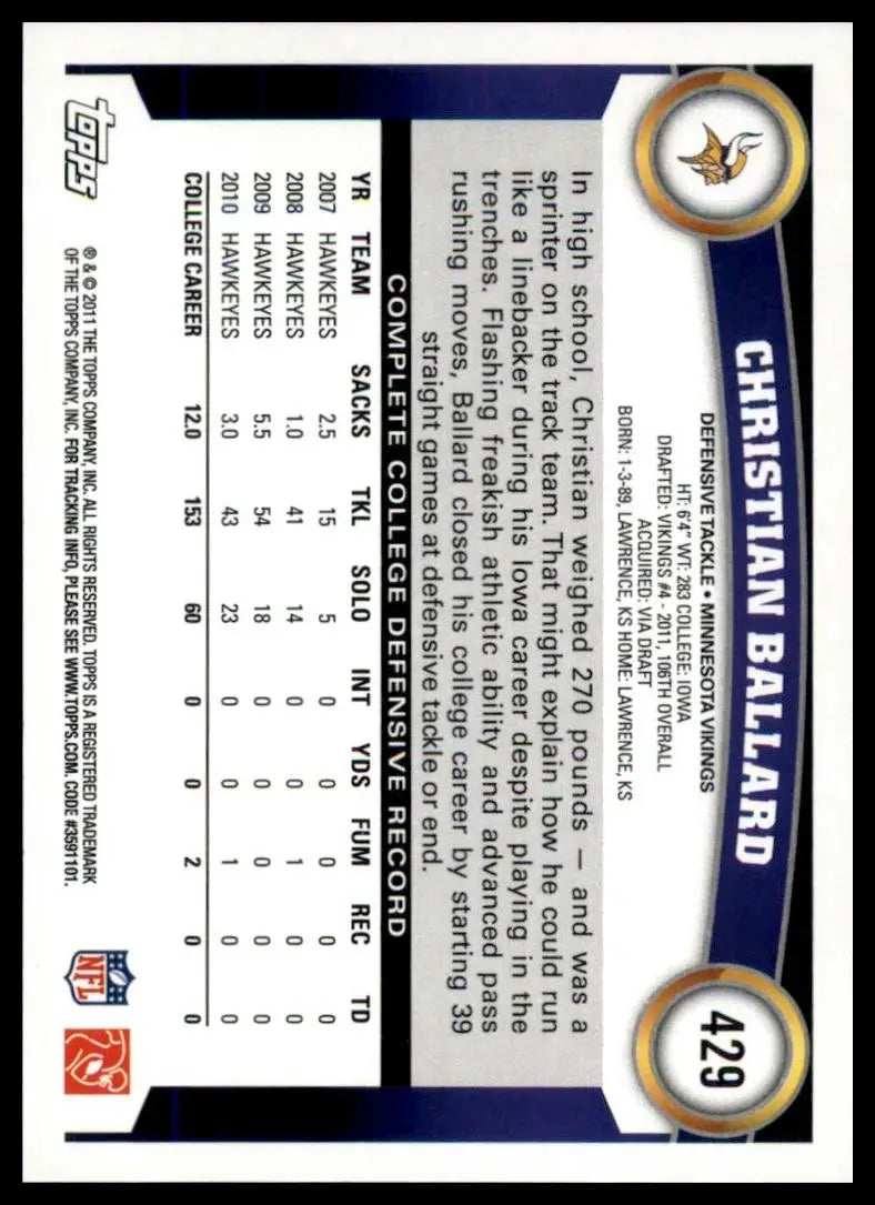2011 Topps - Christian Ballard #429 (RC)