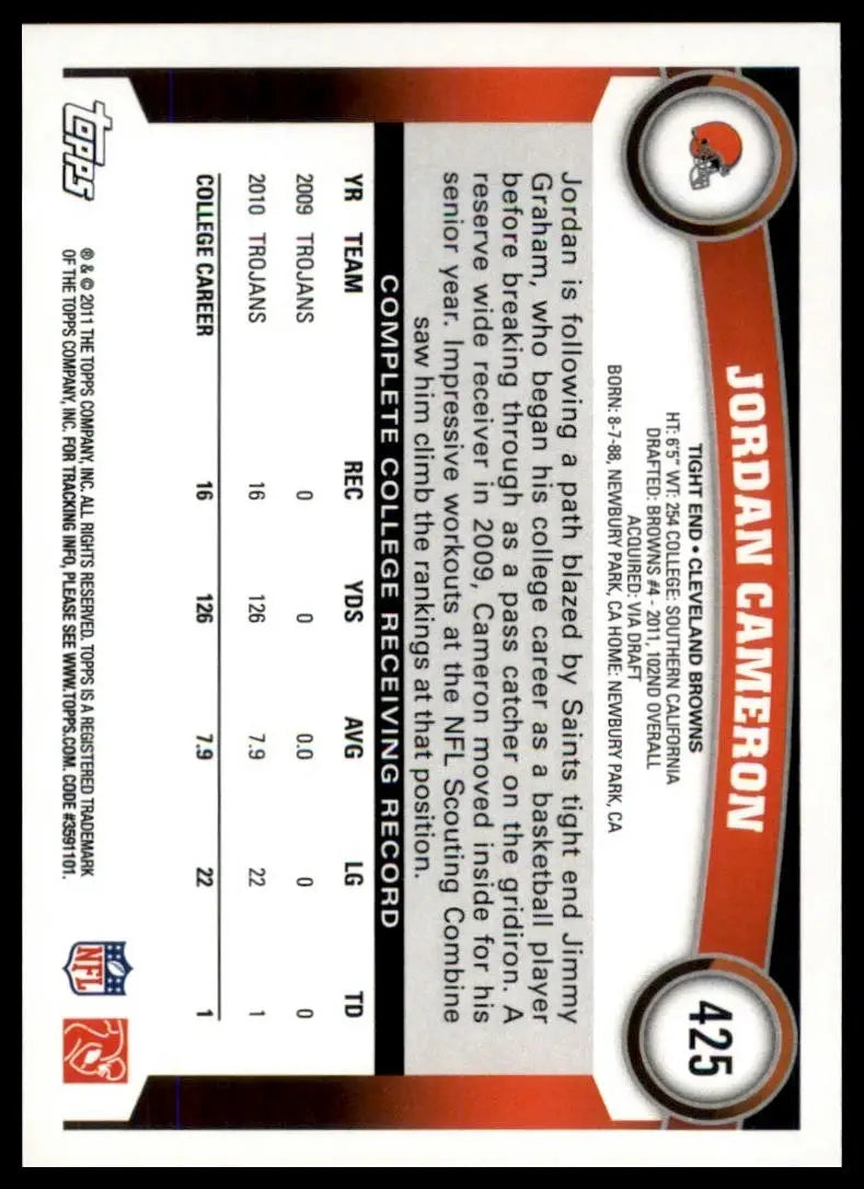 2011 Topps - Jordan Cameron #425 (RC)
