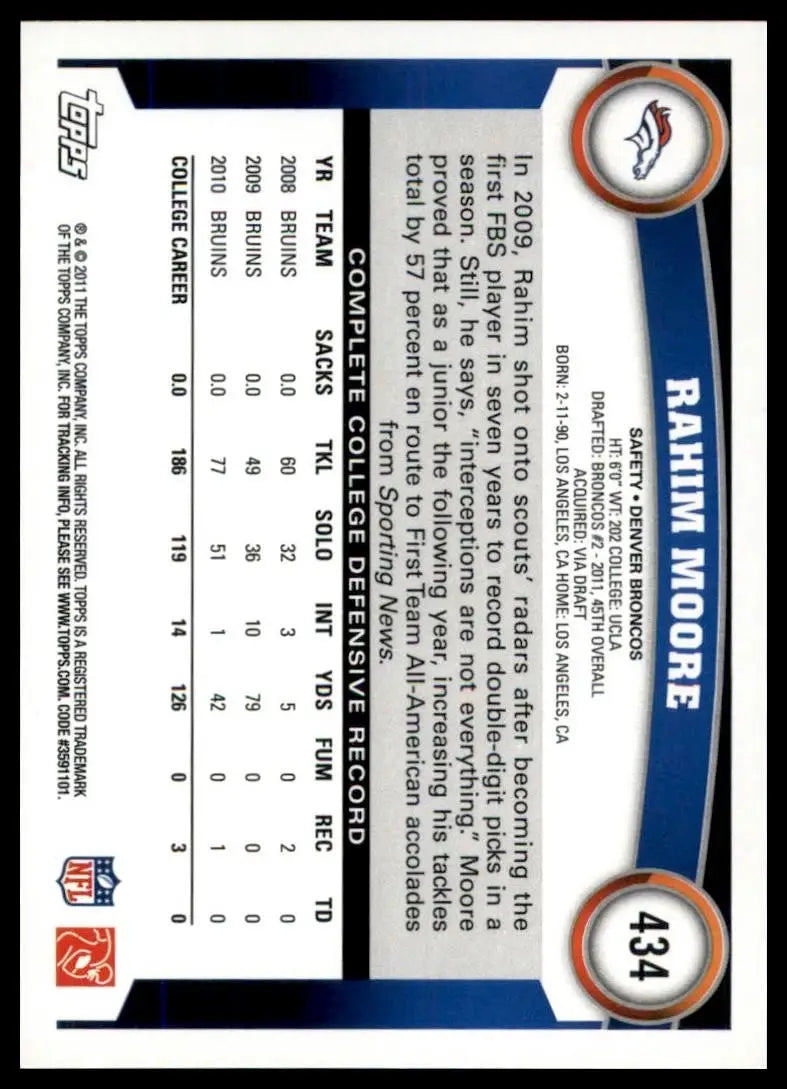 2011 Topps - Rahim Moore #434 (RC)