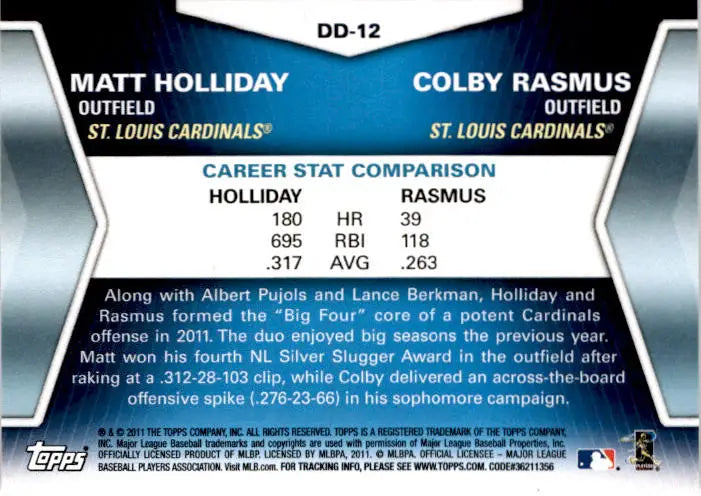2011 Topps Update #DD-12 Matt Holliday / Colby Rasmus Diamond Duos - Baseball Card Single