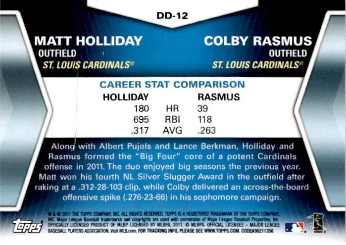 2011 Topps Update #DD-12 Matt Holliday / Colby Rasmus Diamond Duos - Baseball Card Single