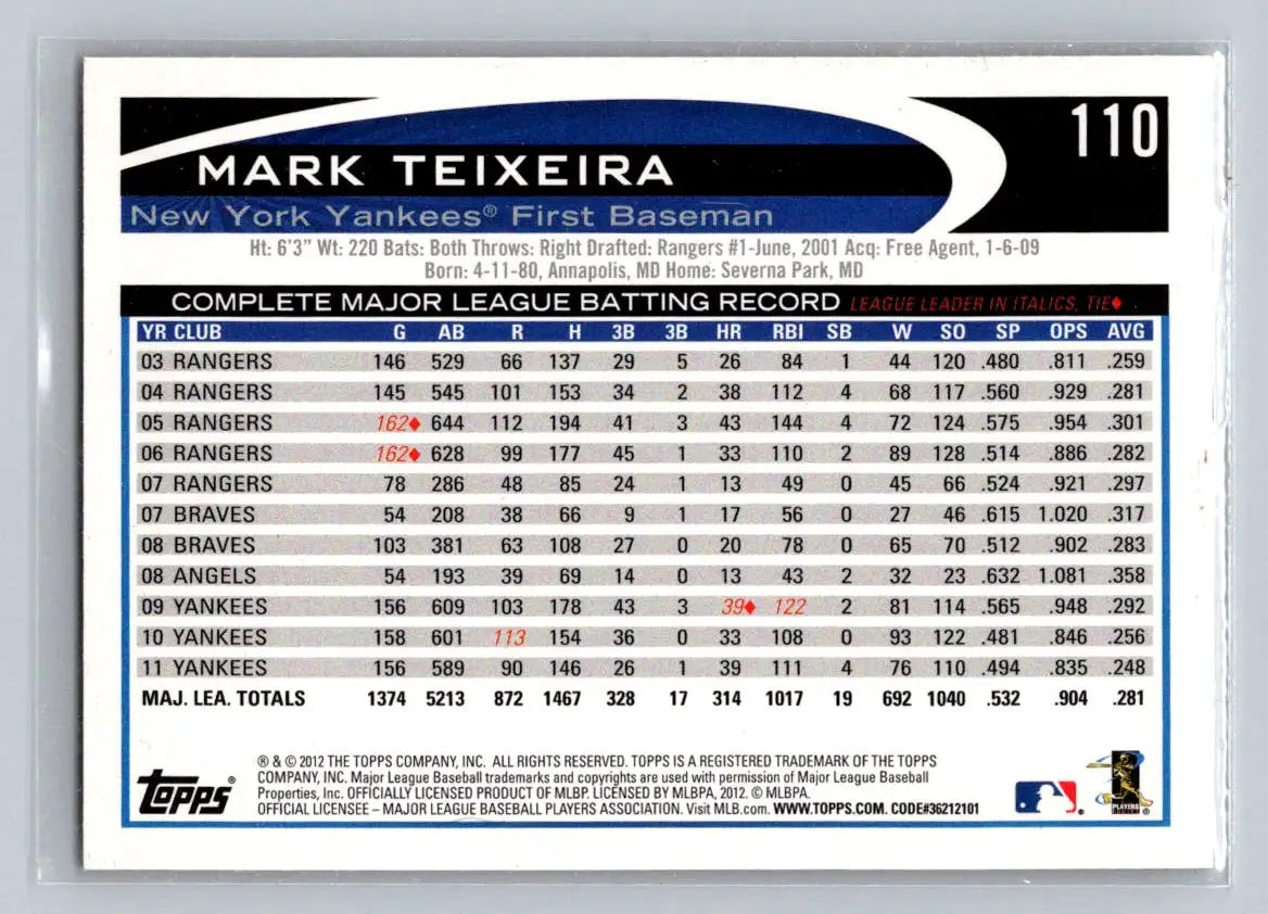 Mark Teixeira 2012 Topps #110a New York Yankees baseball card collectible