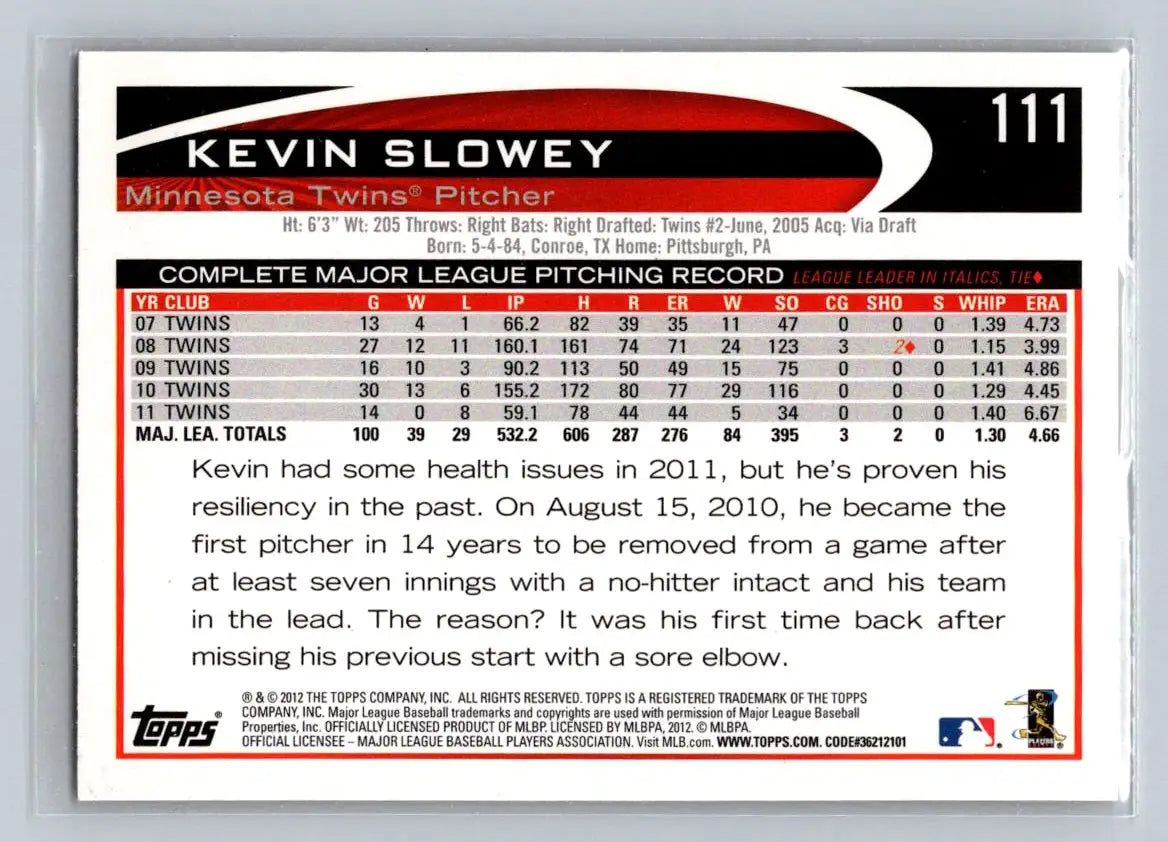 2012 Topps #111a Kevin Slowey Minnesota Twins baseball card featuring Kevin Slowey