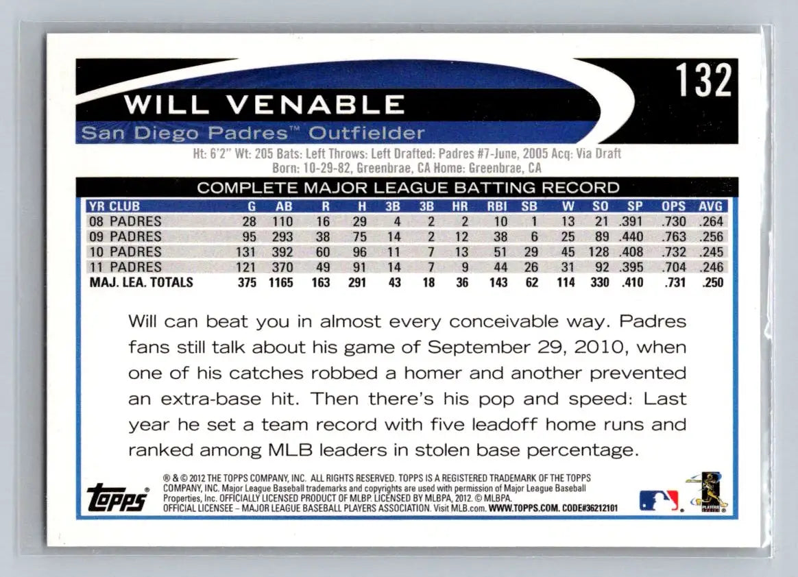 2012 Topps #132b Will Venable San Diego Padres baseball card collectible photo