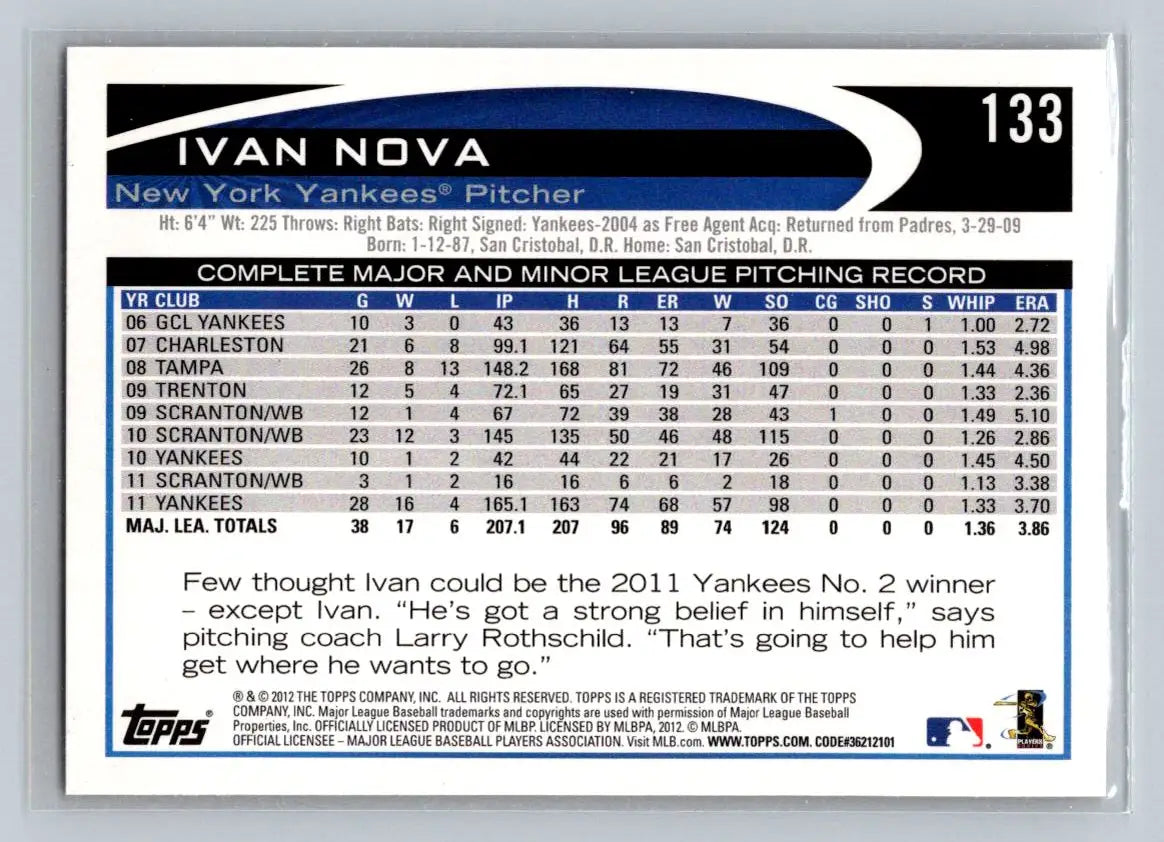 2012 Topps #133a Ivan Nova New York Yankees baseball card featuring Ivan Nova