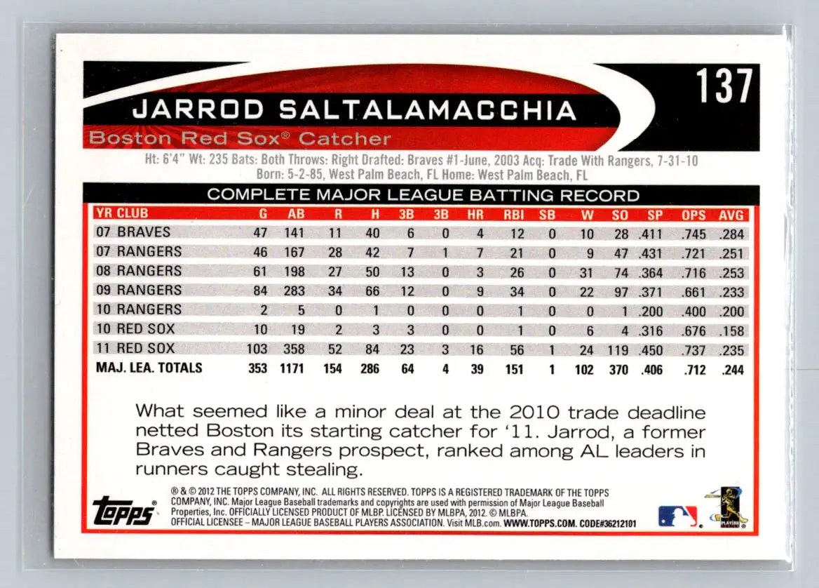 Jarrod Saltalamacchia 2012 Topps #137b baseball card for Boston Red Sox fans