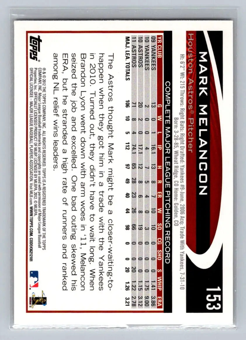 Mark Melancon 2012 Topps #153a baseball card featuring Houston Astros player