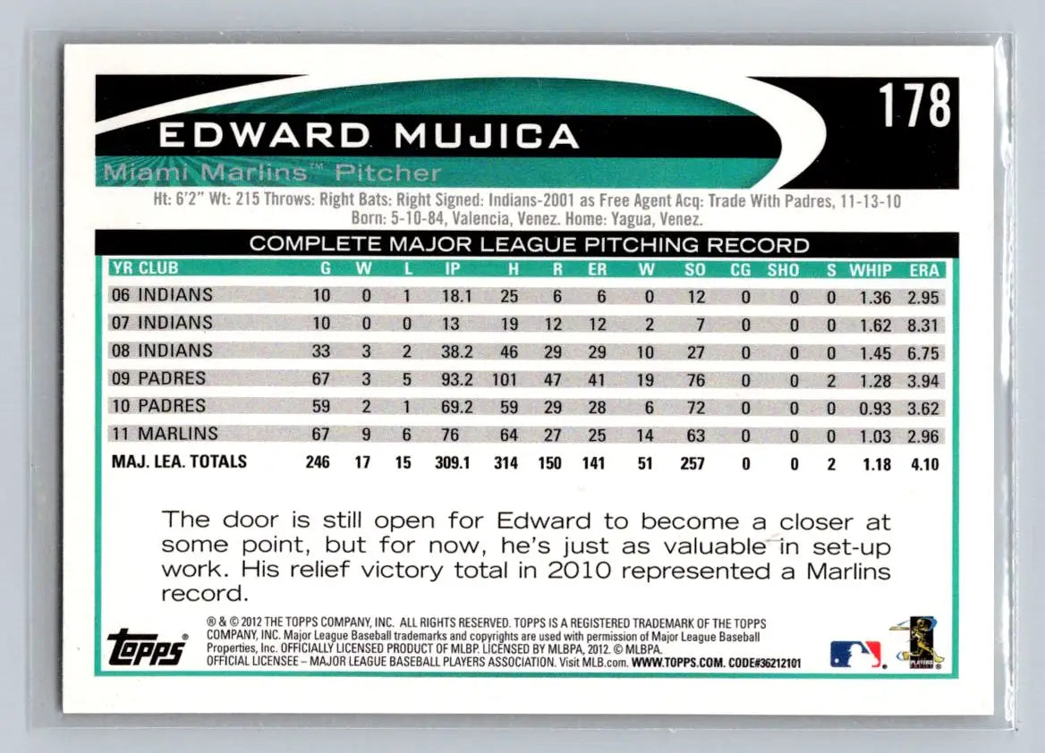 2012 Topps #178a Edward Mujica baseball card featuring the Miami Marlins player