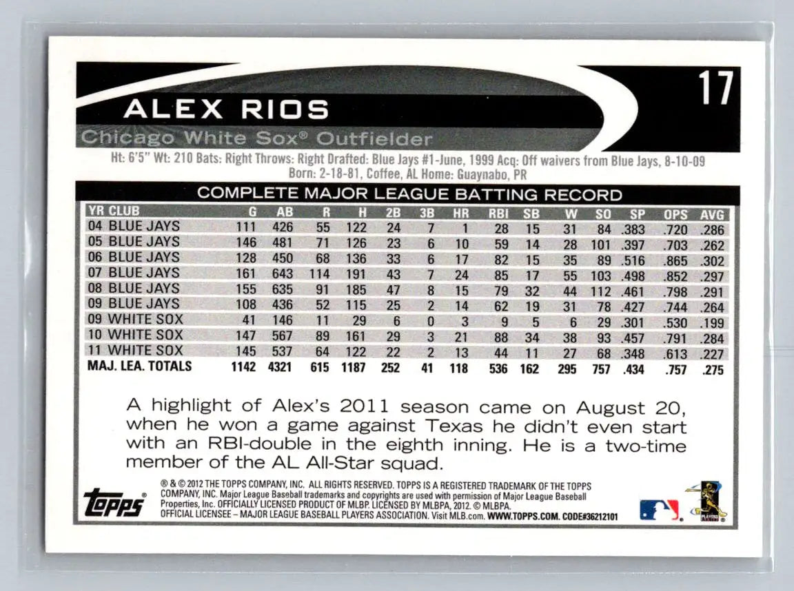 Alex Rios 2012 Topps #17a baseball card featuring Chicago White Sox player