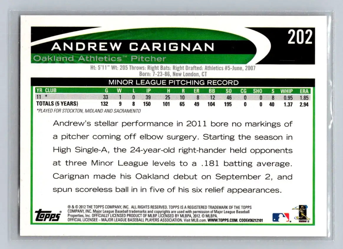Andrew Carignan 2012 Topps #202a Oakland Athletics Rookie baseball card image