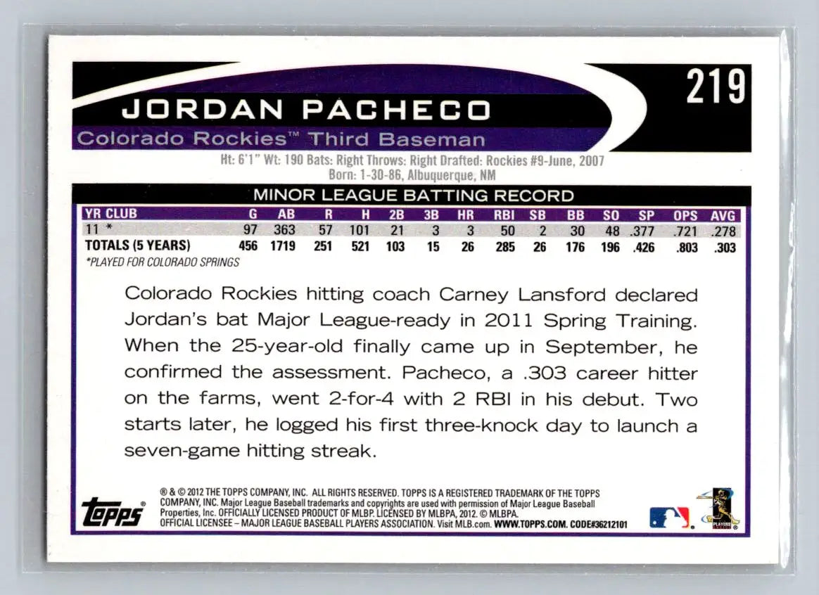 2012 Topps #219b Jordan Pacheco Colorado Rockies Rookie baseball card display