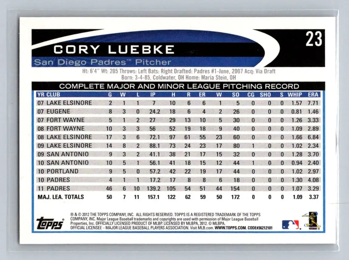 Cory Luebke baseball card from 2012 Topps #23b San Diego Padres collectible item