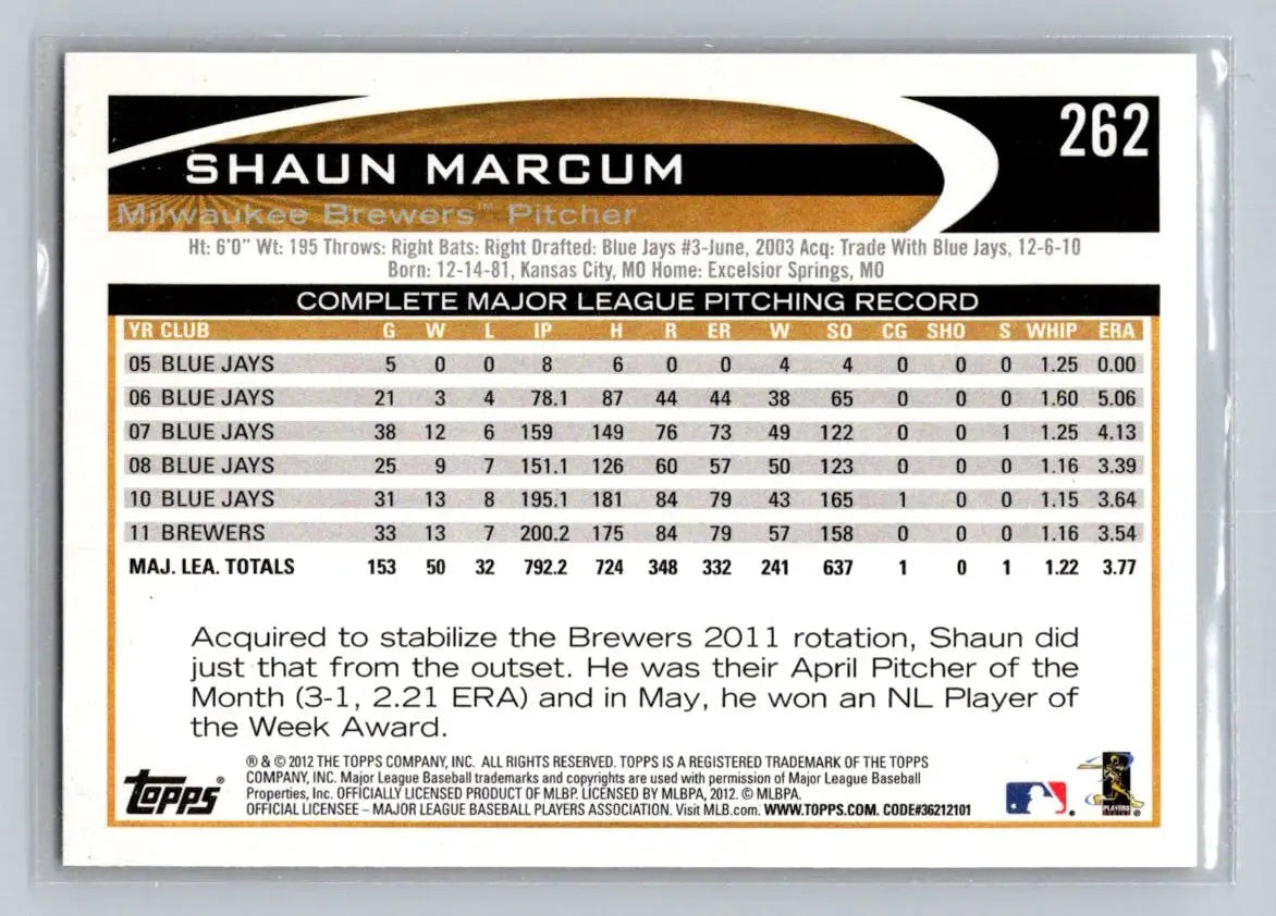 Back of 2012 Topps #262a Shaun Marcum Milwaukee Brewers baseball card showing player stats