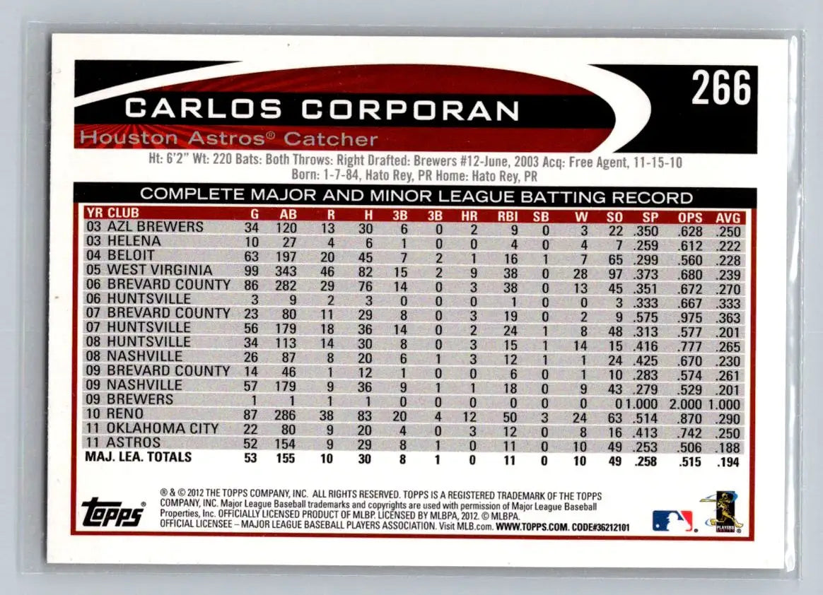 Carlos Corporan baseball card 266a Carlos Corporan Houston Astros from 2012 Topps