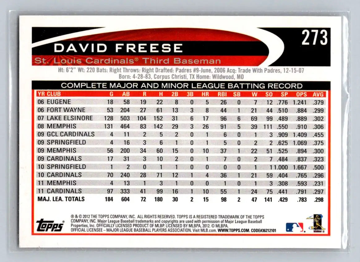 Baseball card of David Freese from 2012 Topps #273a David Freese St. Louis Cardinals